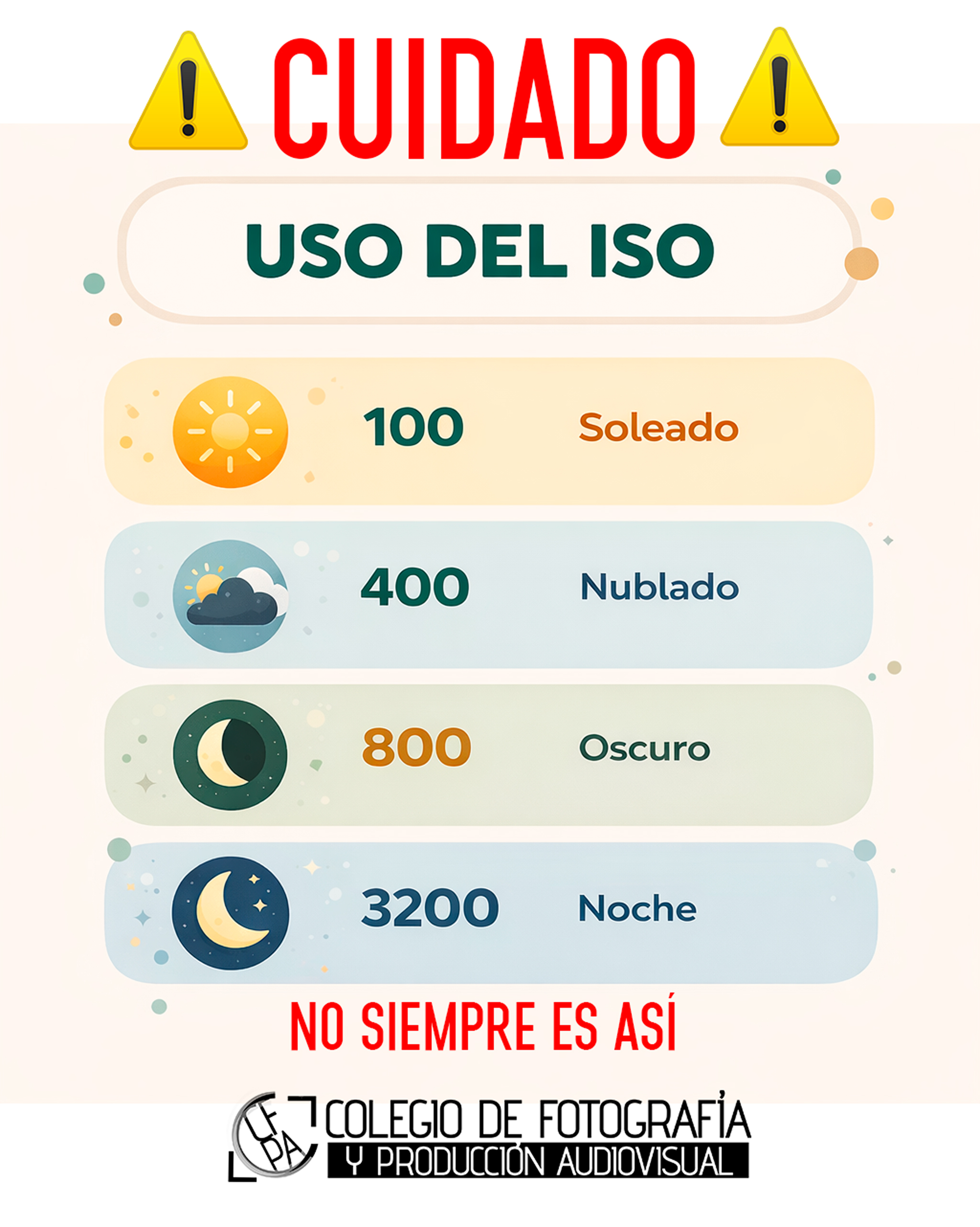 aprender foto leyendo guias