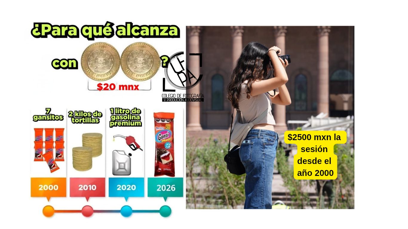 curso fotografia precio